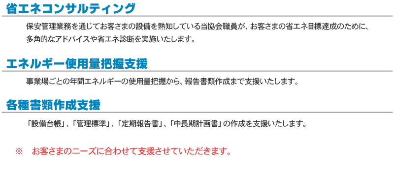 改正省エネ法支援２